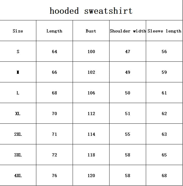 Gear Fifth Fear Luffy Hoodie