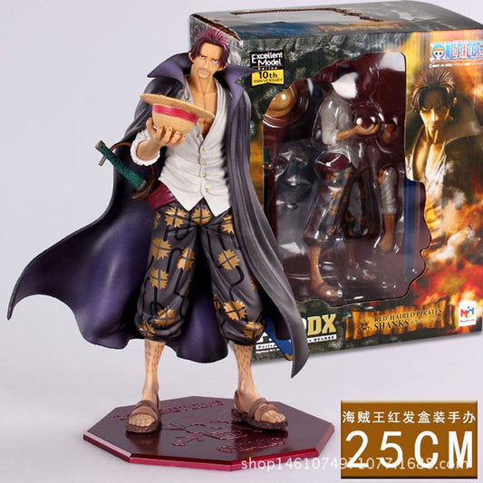 shanks figure